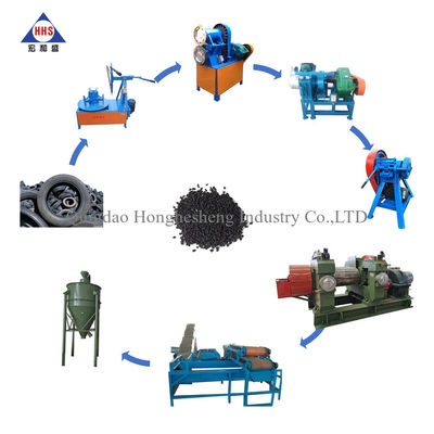 30 80 Mesh Rubber Powder Line Making Machines Semi Automatic