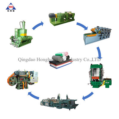 1100T 1350T 1650T EVA Sheet Making Machine PE Foaming Press Vulcanizer Machine