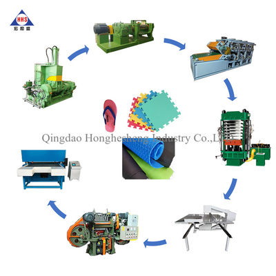850T EVA Foaming Sheet Vulcanizing Press Machine Custom Voltage