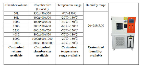 80L Temperature Humidity Test Chamber With Touch Screen Controller