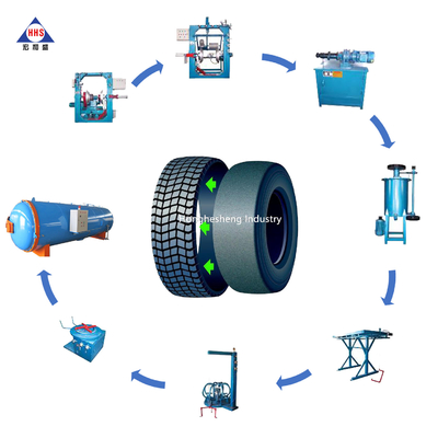 Curing Inner Tube And Outer Envelope For Tyre Retreading Line