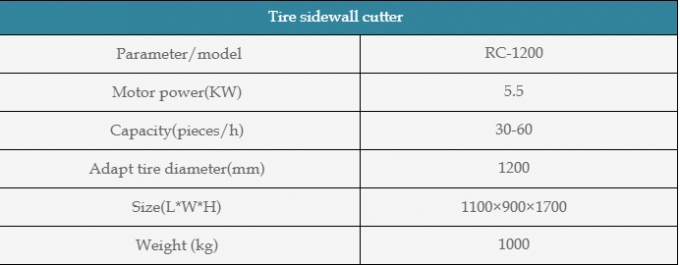 Car Tire Sidewall Cutter 5.5kw For Waste Tyre Recycling Plant 0