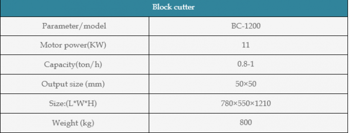 Car Tire Sidewall Cutter 5.5kw For Waste Tyre Recycling Plant 10