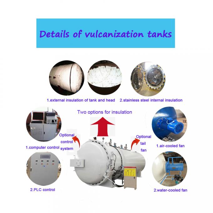 Air vulcanization equipment used for tire retreading